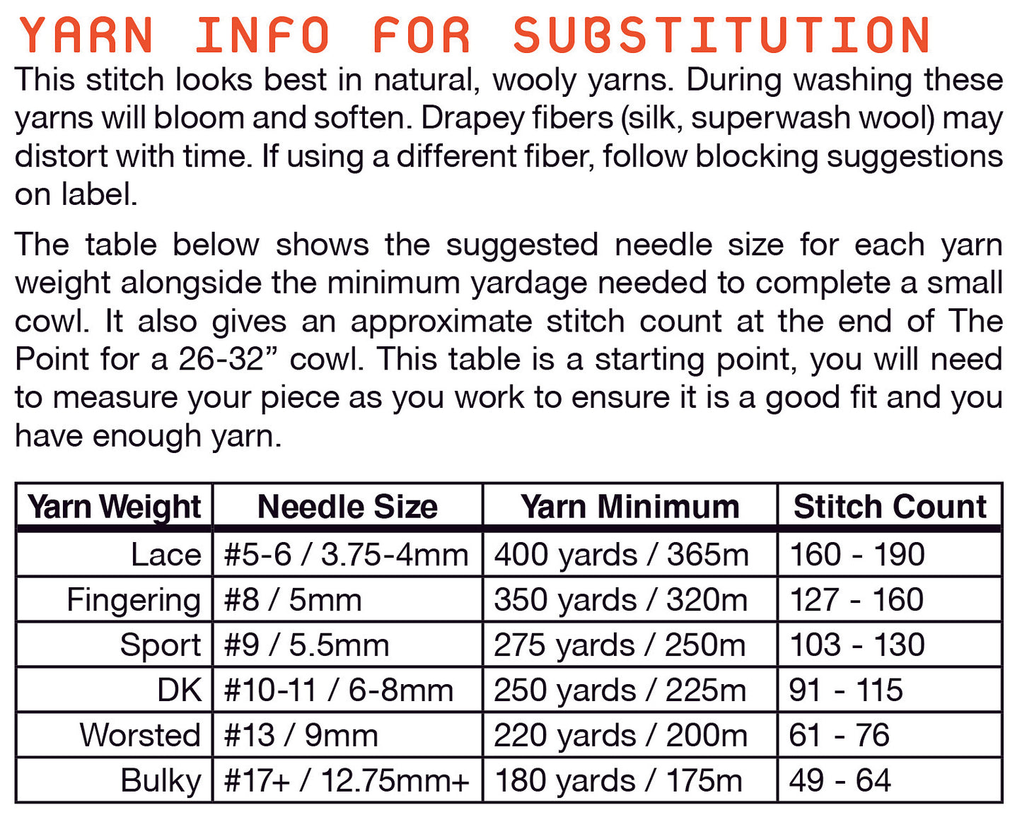 Geo Mesh Cowl Knitting Pattern